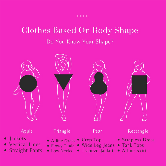 Do you know your shape?